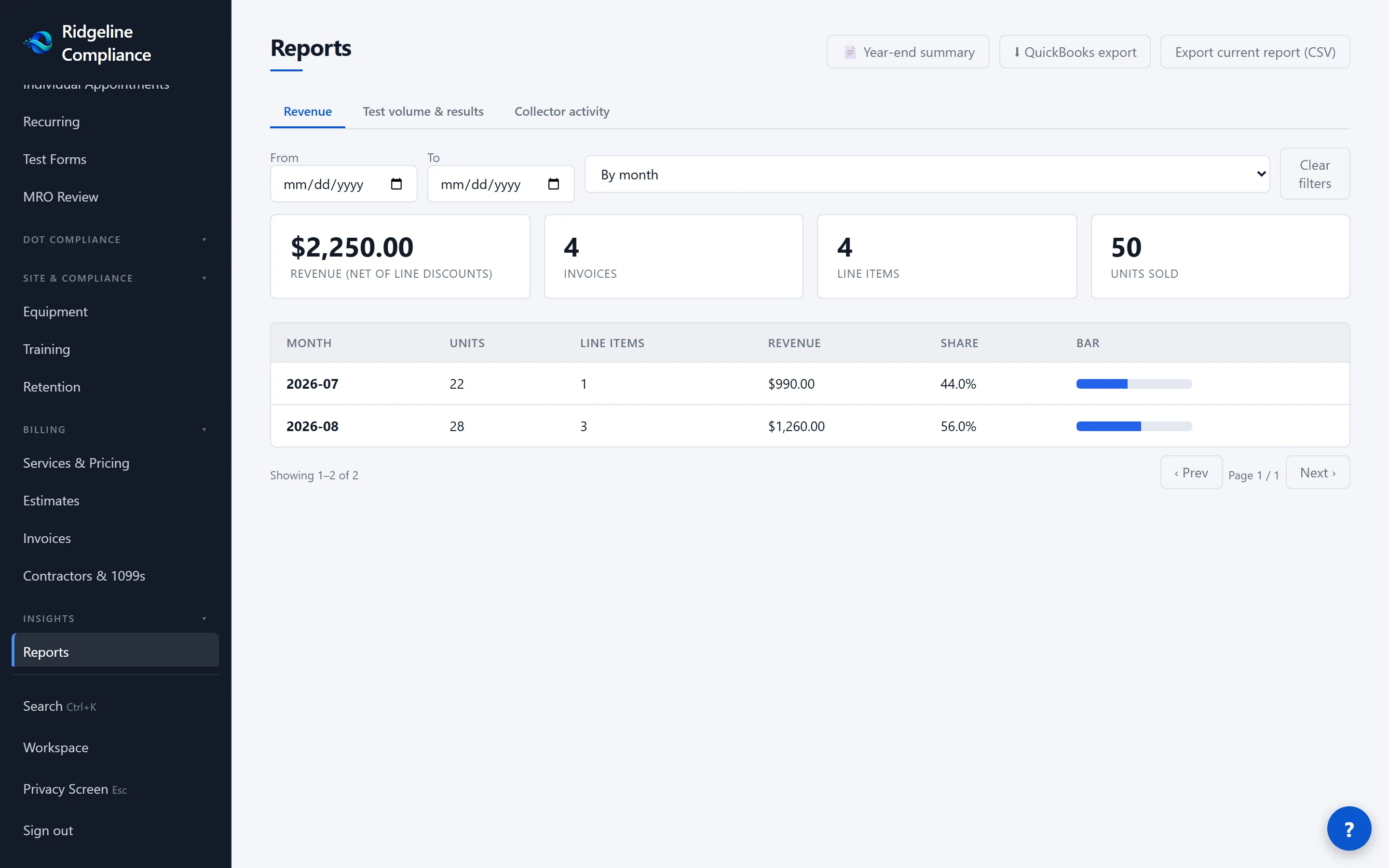 The Olentra reports screen.